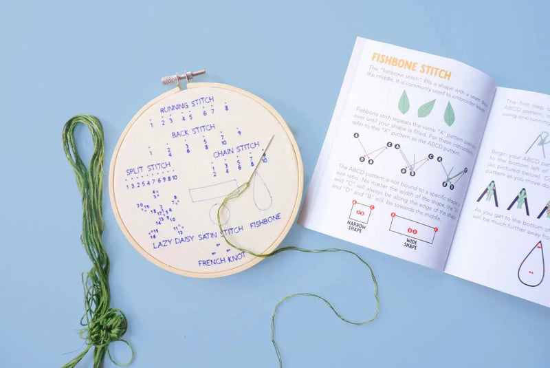 Learn to Embroider Kit-Embroidery-Threadbook-Acorns & Twigs