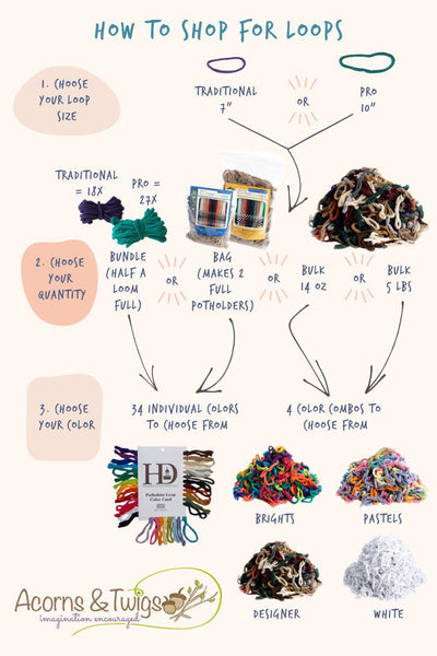 Potholder Loop Color Wheel by Friendly Loom™ - Sample Card-Weaving-Friendly Loom-Acorns & Twigs